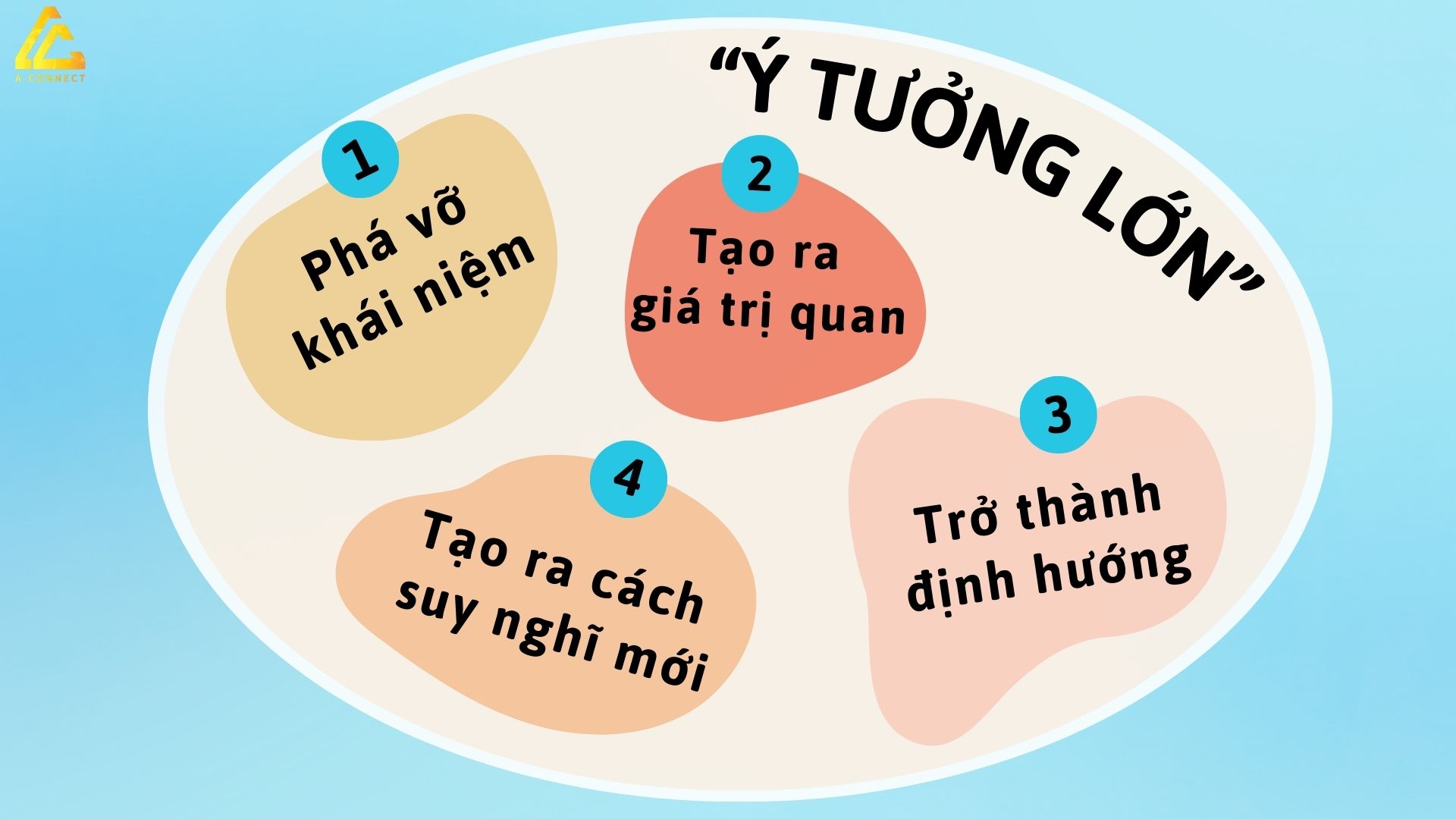 y-tuong-lon